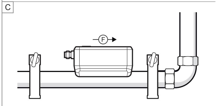 IFM SUH401 - Empfohlene Einbaulage - 3