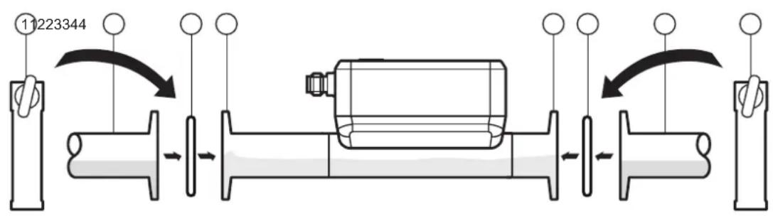 IFM SUH401 - Clamp - 1