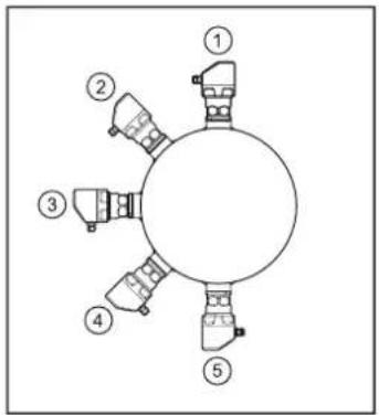 IFM PI1005 - Pour applications aseptiques selon 3A - 1