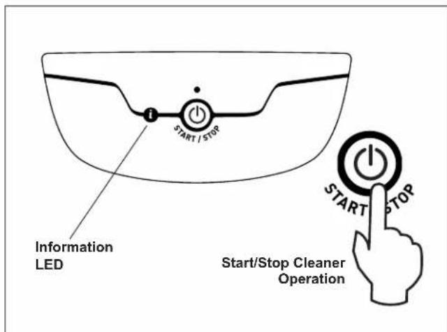 POLARIS P724 - Start / Stop Cleaning - 1