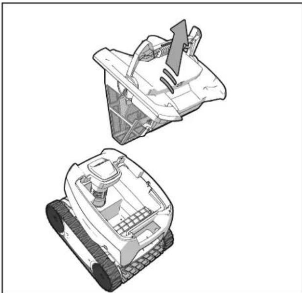 POLARIS P724 - AVERTISSEMENT - 2
