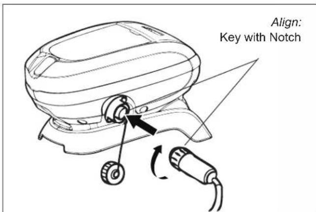 POLARIS P724 - PREVENT ELECTRICAL SHOCK - 3
