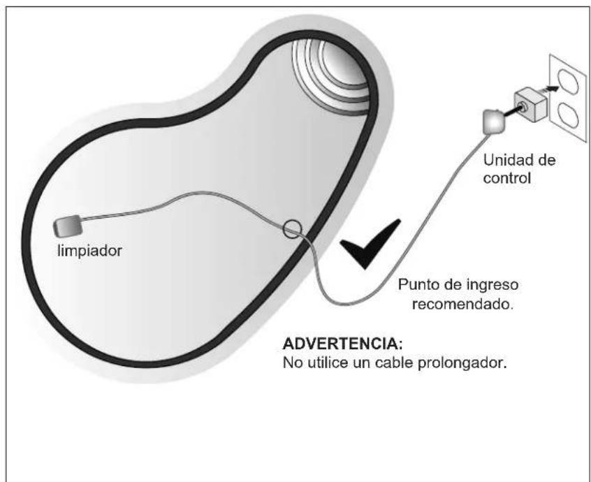 POLARIS P724 - Enredo del cable - 1