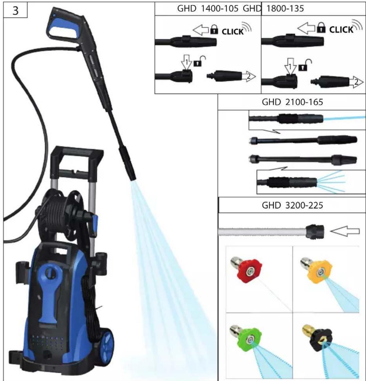 Güde GHD 1400-105 - Français CARACTÉRISTIQUES TECHNIQUES | I NSTRUCTIONS DE SÉCURITÉ | UTILISATION CONFORME À LA DESTINATION | CONDUITE EN CAS D'URGENCE | DISPOSITIF DE CHARGE | BATTERIA | CONSIGNES DE TRAVAIL | SYMBOLES | LIQUIDATION | GARANTIE | SERVICE \_\_\_\_ 19 - 20