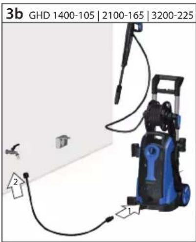 Güde GHD 1800-135 - Français CARACTÉRISTIQUES TECHNIQUES | I NSTRUCTIONS DE SÉCURITÉ | UTILISATION CONFORME À LA DESTINATION | CONDUITE EN CAS D'URGENCE | DISPOSITIF DE CHARGE | BATTERIA | CONSIGNES DE TRAVAIL | SYMBOLES | LIQUIDATION | GARANTIE | SERVICE \_\_\_\_ 19 - 12