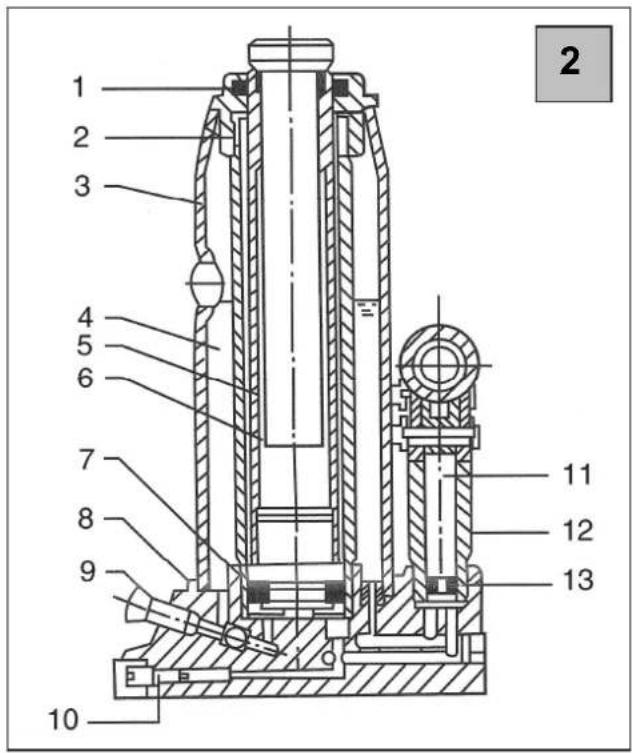 Güde 15T - 84115 - 2