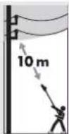 Güde 410/18 HSL SET - Symbols - 12