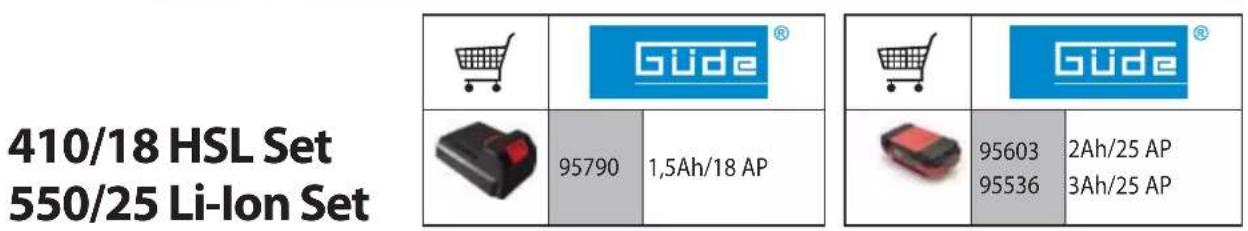 Güde 410/18 HSL SET - Nederlandds - 17