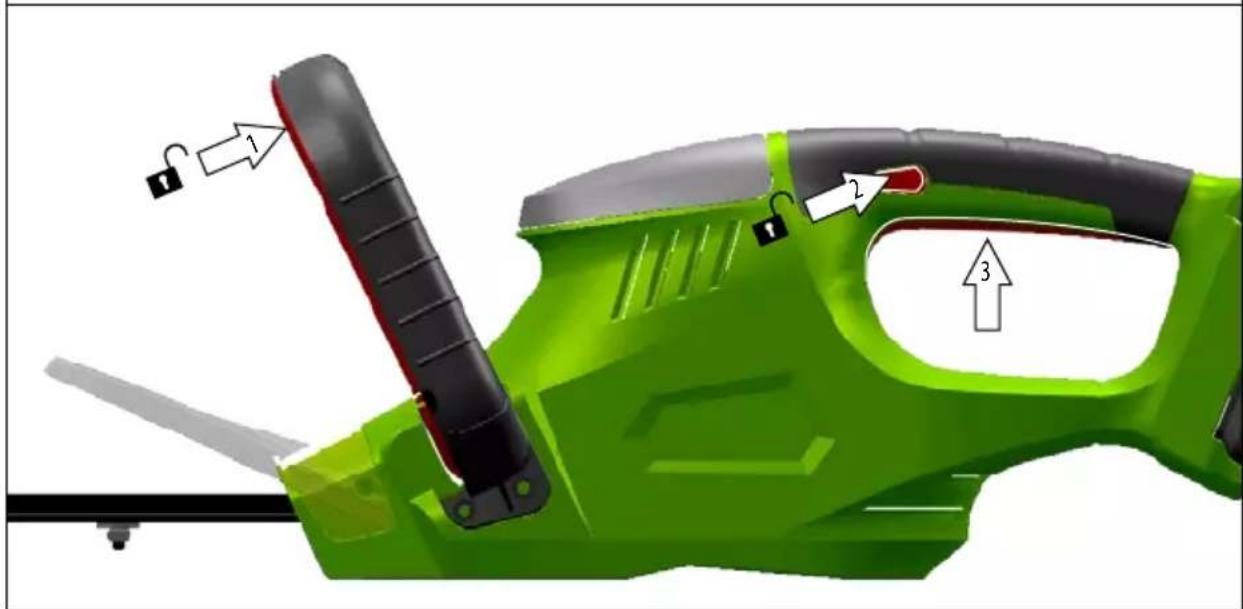 Güde HS 530/25 - 540/36 HS - 13