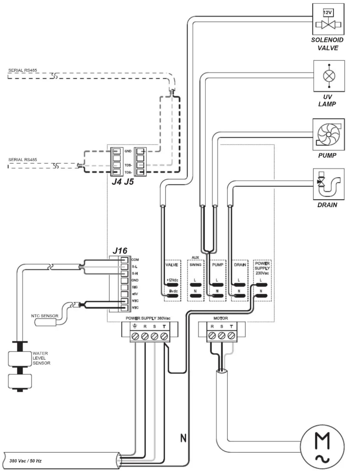 Master BCM 191 - NOTE: - 15