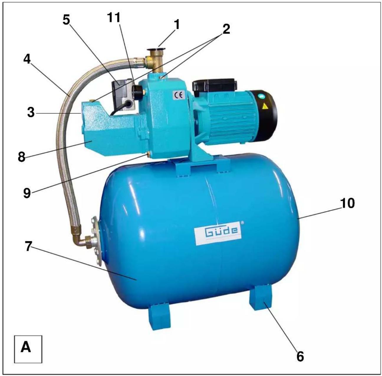 Güde HWW CAB 200/100/400 V - HWW CAB 200/100/400 V - 3