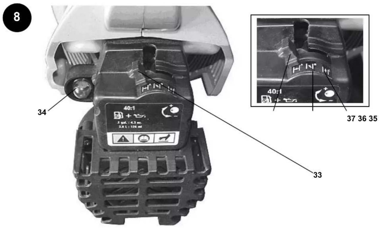Güde GBL 2200 A - 8