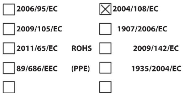 Güde GBL 2200 A - Einschlägige EG-Richtlinien - 1