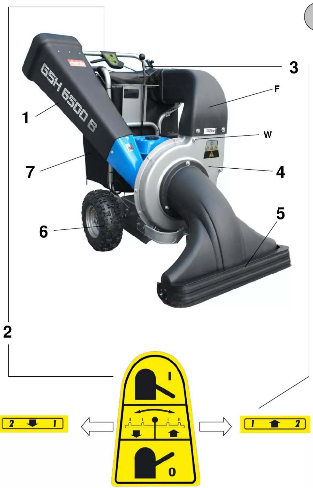 Güde GSH 6500 B - 1