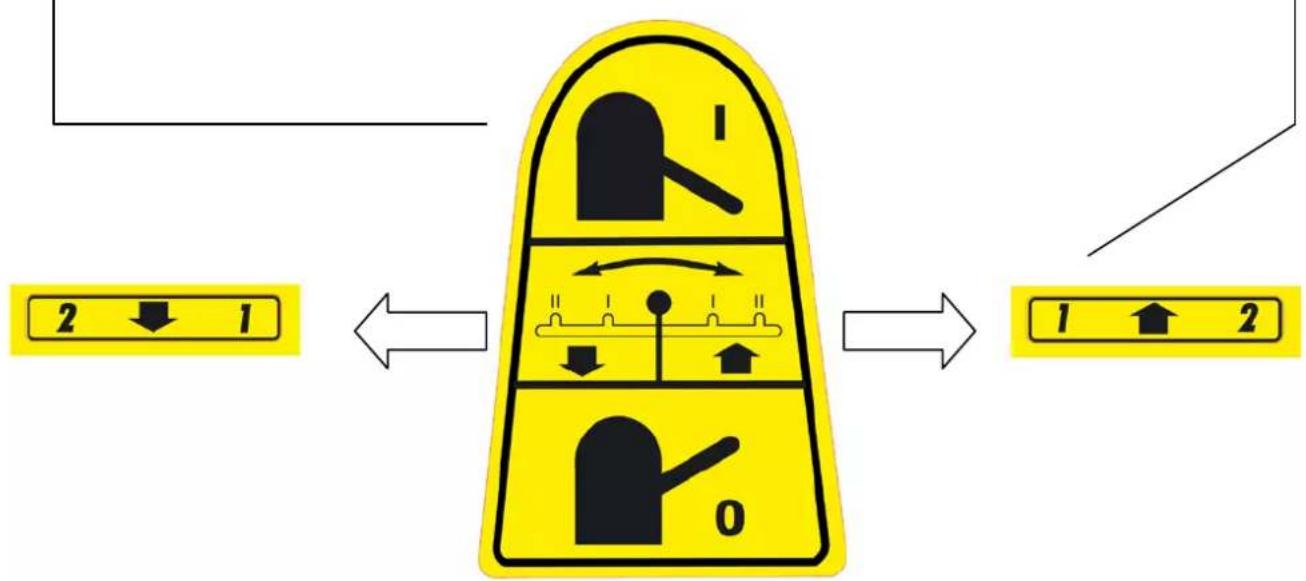 Güde GSH 6500 B - 2
