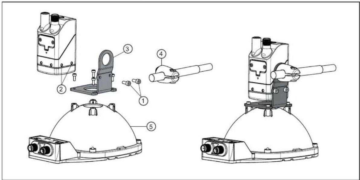 IFM O2I422 - Montage avec éclairage dôme - 1