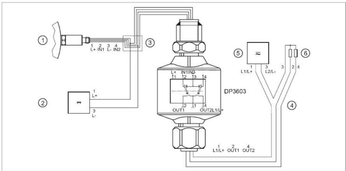 IFM DP3603 - Exemple d'application - 2