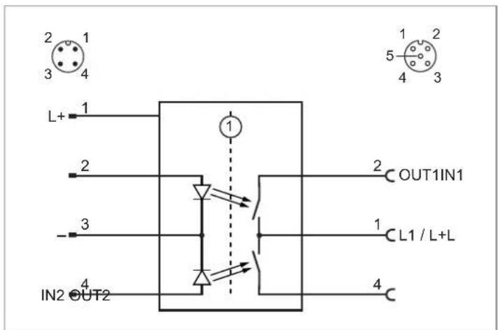 IFM DP3603 - : Prise M12, 5 pôles - 1