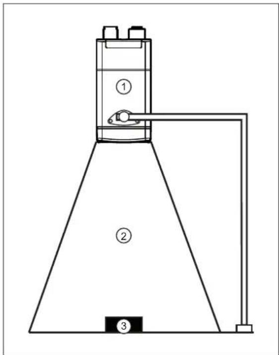 IFM O2I410 - Fonctionnement - 1