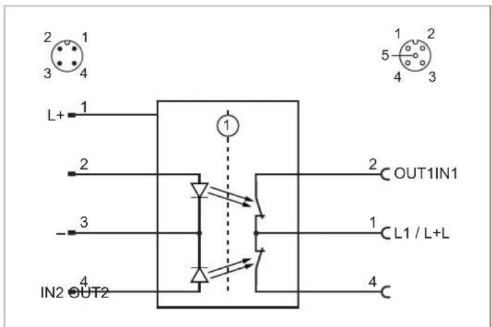 IFM DP3613 - : Prise M12, 5 pôles - 1