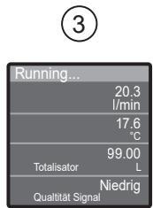 IFM SUH400 - Prozesswertanzeige - 3