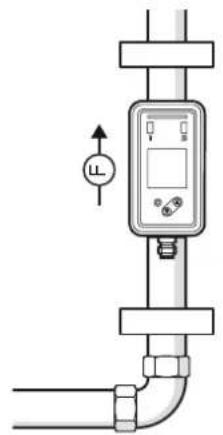 IFM SUH400 - Pour applications aseptiques selon 3A - 4