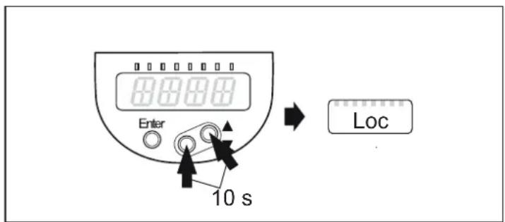 Enter 10 s Loc