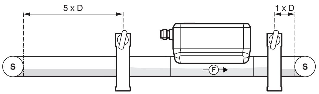 IFM SUH200 - Interference - 1
