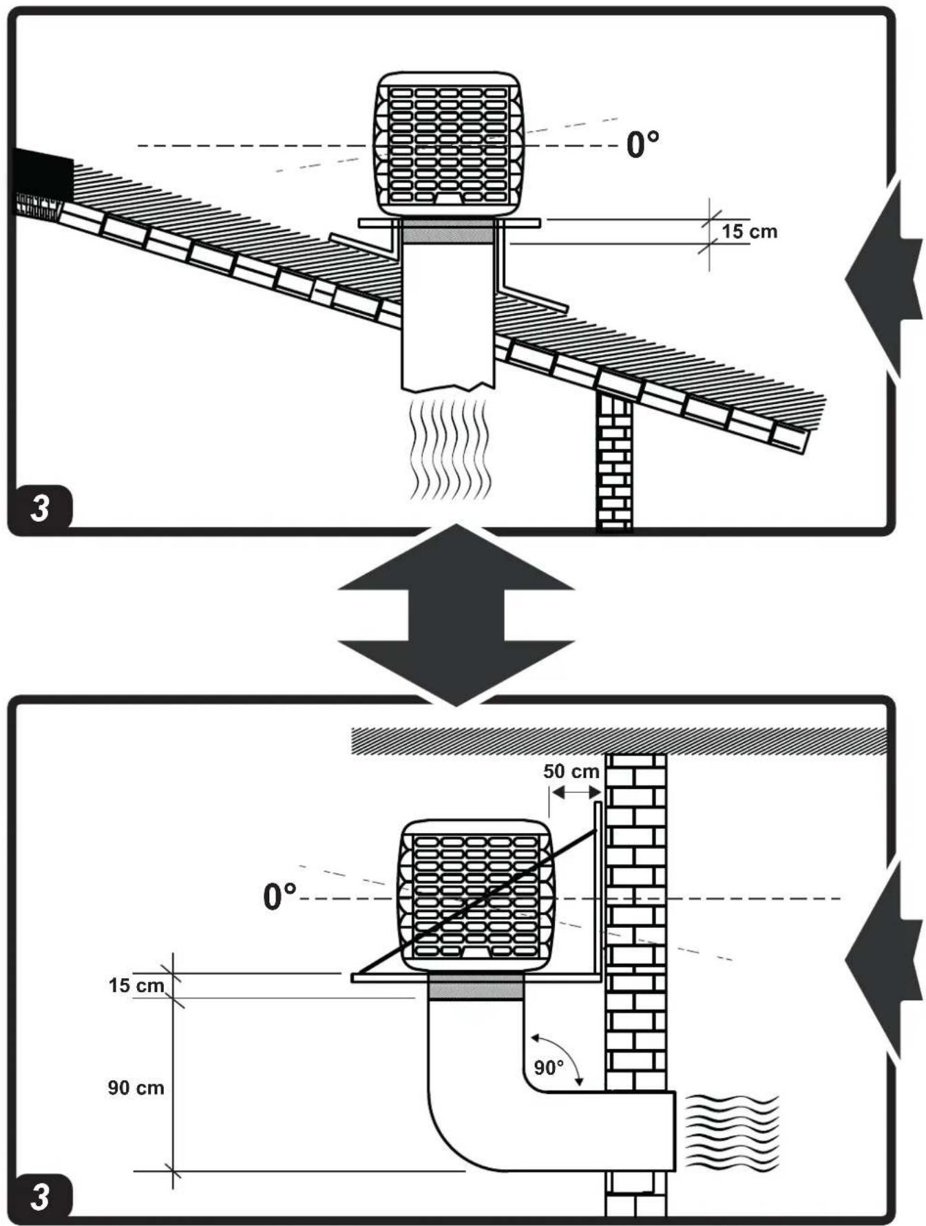 Master BCM 511 - NOTE: - 3