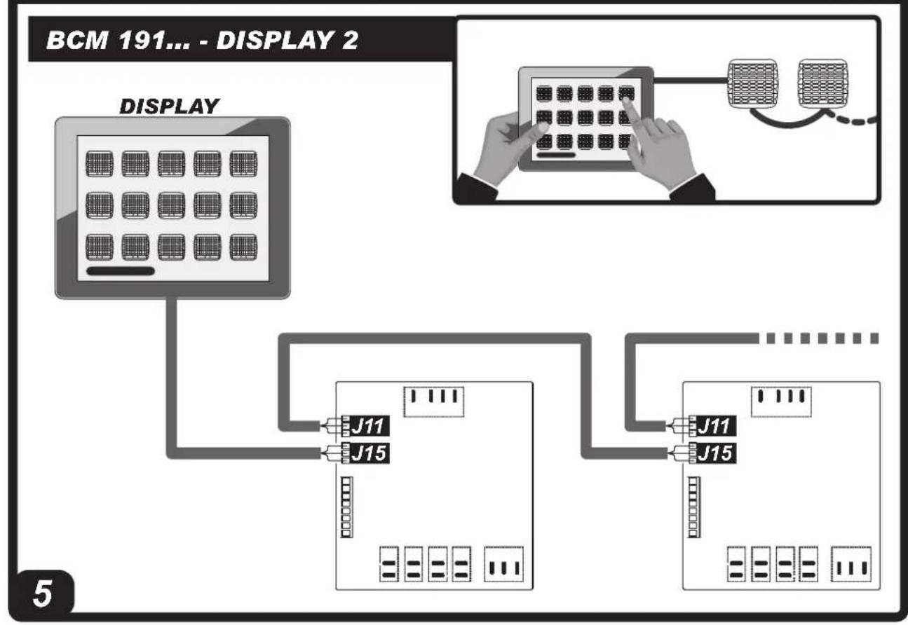 Master BCM 511 - NOTE: - 9