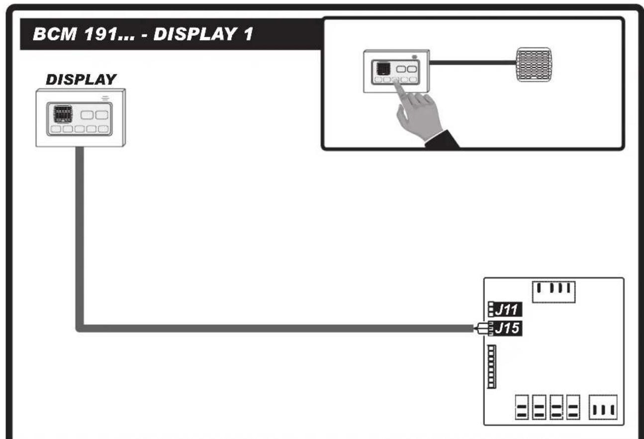 Master BCM 511 - NOTE: - 8