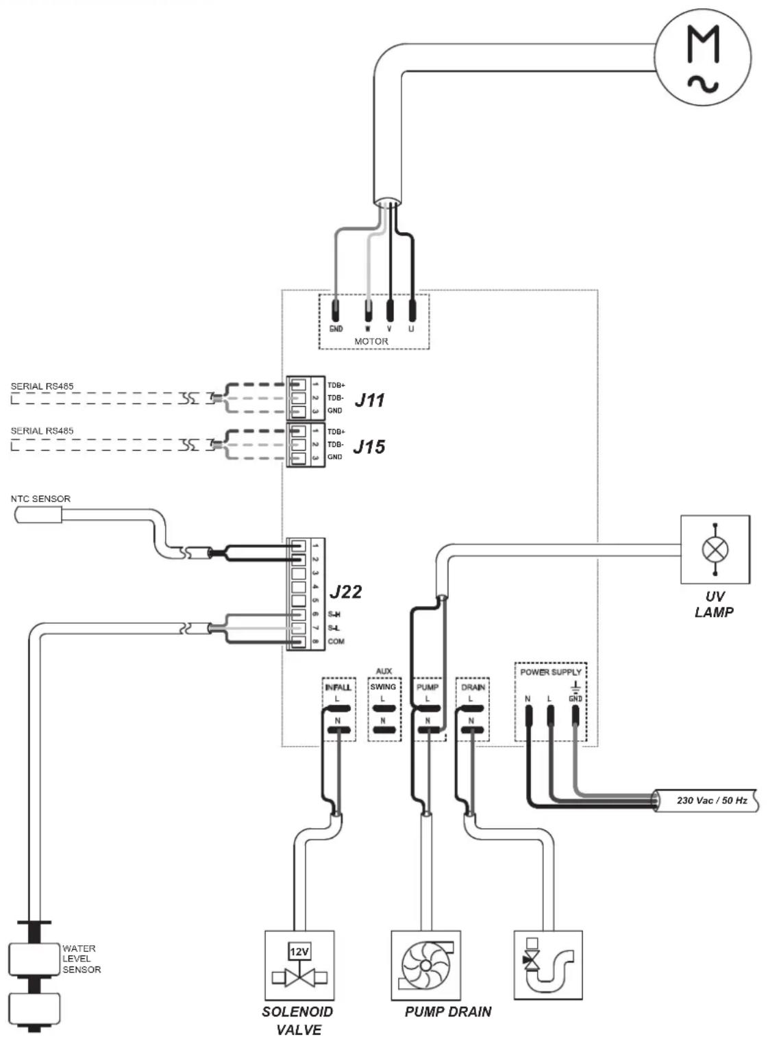 Master BCM 311 - NOTE: - 12