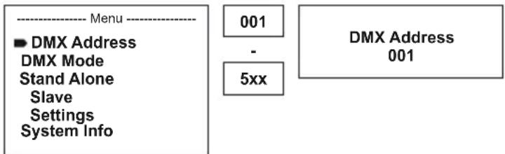 Cameo ZENIT P 130 - AJUSTE DE LA DIRECCIÓN INICIAL DMX (DMX Address) - 1