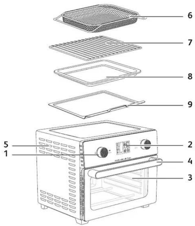 MOULINEX Easy Fry AL6058 - HIBAELHÁRÍTÁS - 1