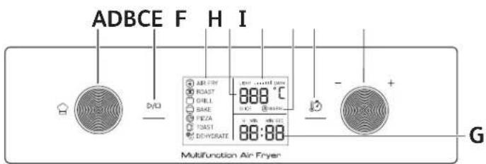 MOULINEX Easy Fry AL6058 - OPIS - 1