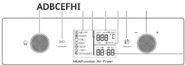 MOULINEX Easy Fry AL6058 - KEEP WARM (WARM HOUDEN) (ALLEEN IN AIRFRYER-MODUS) - 1