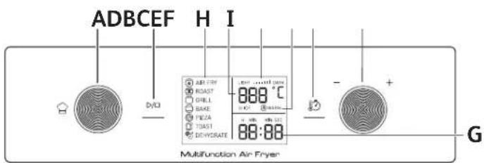MOULINEX Easy Fry AL6058 - BESCHREIBUNG - 1