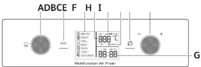 ADBCE F H I ABI PHY 888 °C ROAST DRILL BAKE PIZZA TOAST DEHORATE 88:88 - + Daugiafunkcis oro gruzdintuvas G