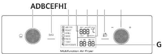 MOULINEX Easy Fry AL6058 - TROUBLESHOOTING - 2