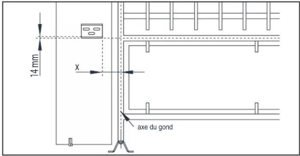 THOMSON 510062 - - Pose des moteurs - cas d'une ouverture vers l'intérieur de la propriété - 2