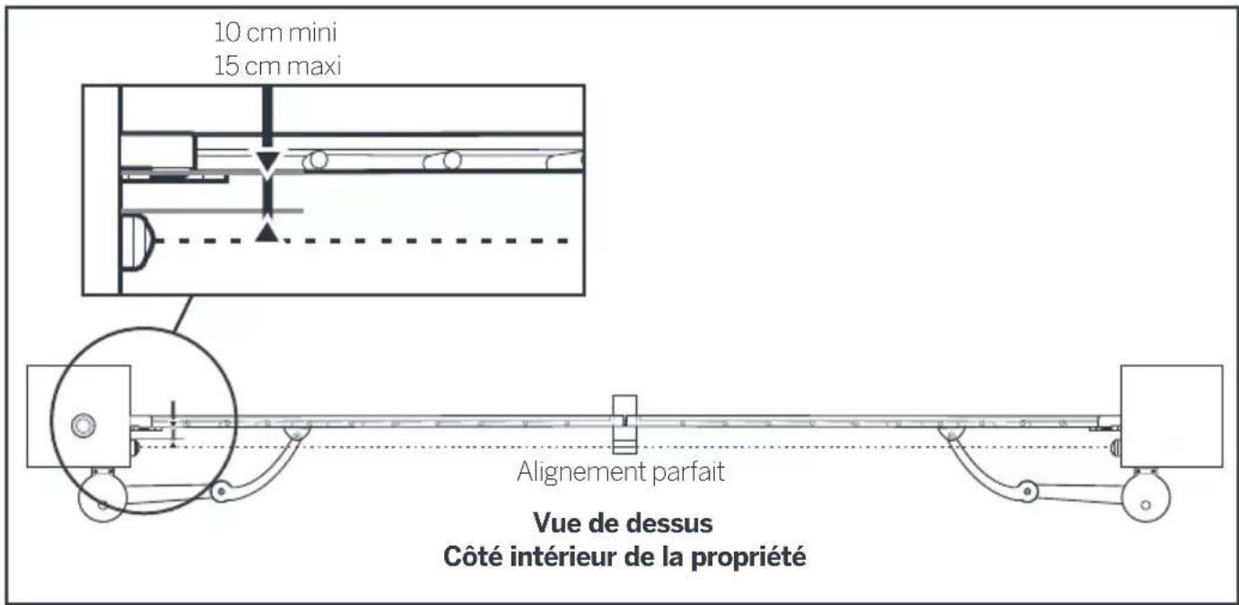THOMSON 510062 - C - INSTALLATION - 1