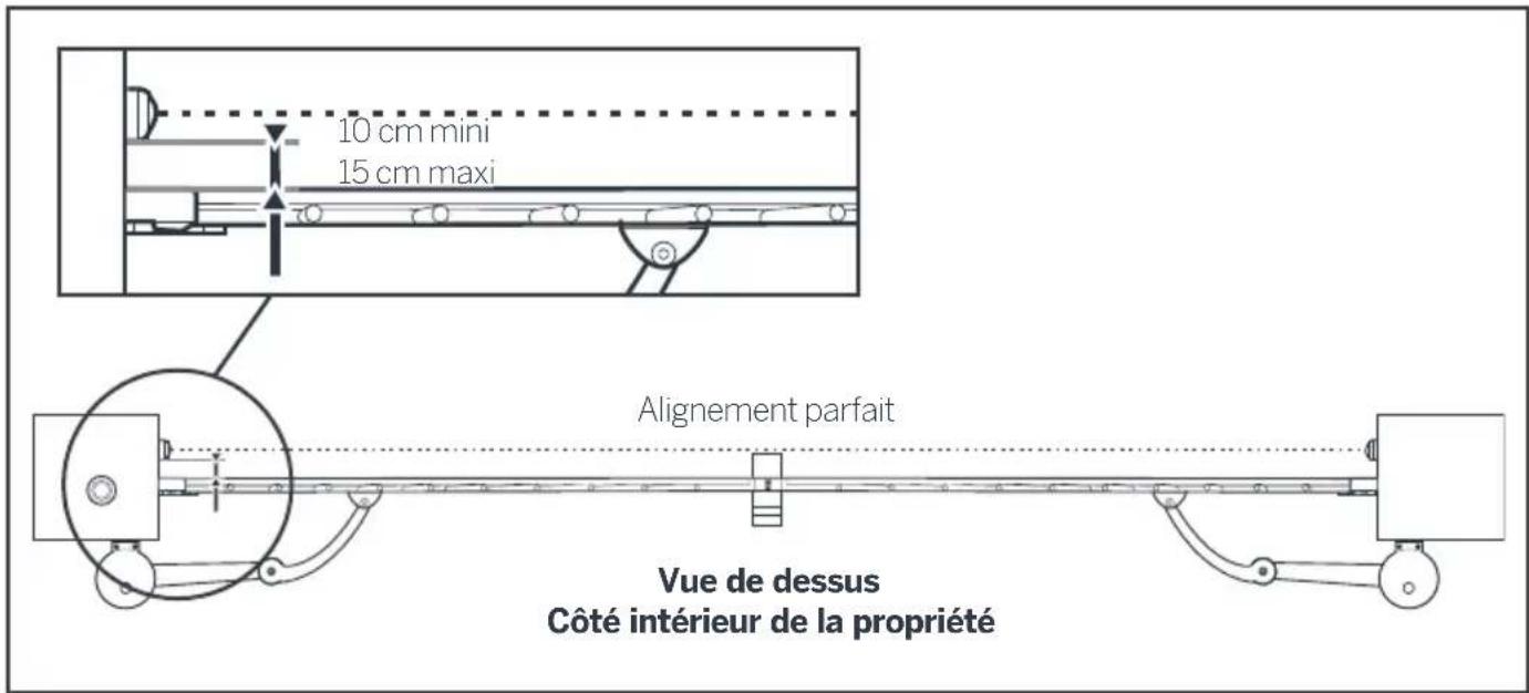 THOMSON 510062 - jeu de photocellules - 2