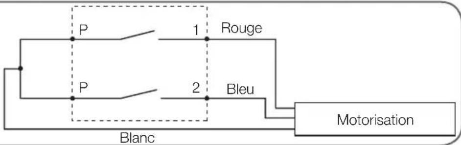 THOMSON 500015 - boutons poussoirs - 1