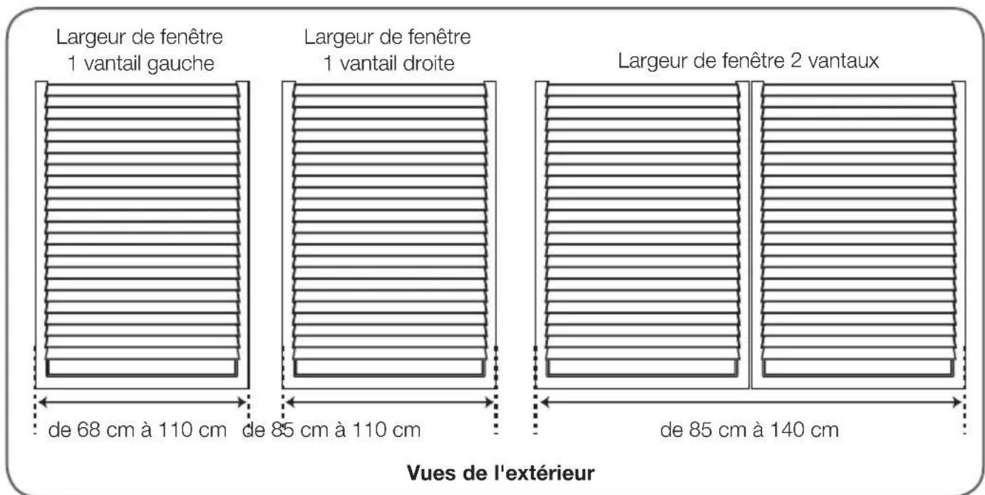 Largeur de fenêtre 1 vantail gauche Largeur de fenêtre 1 vantail droite Largeur de fenêtre 2 vantaux de 68 cm à 110 cm de 85 cm à 110 cm de 85 cm à 140 cm Vues de l'extérieur