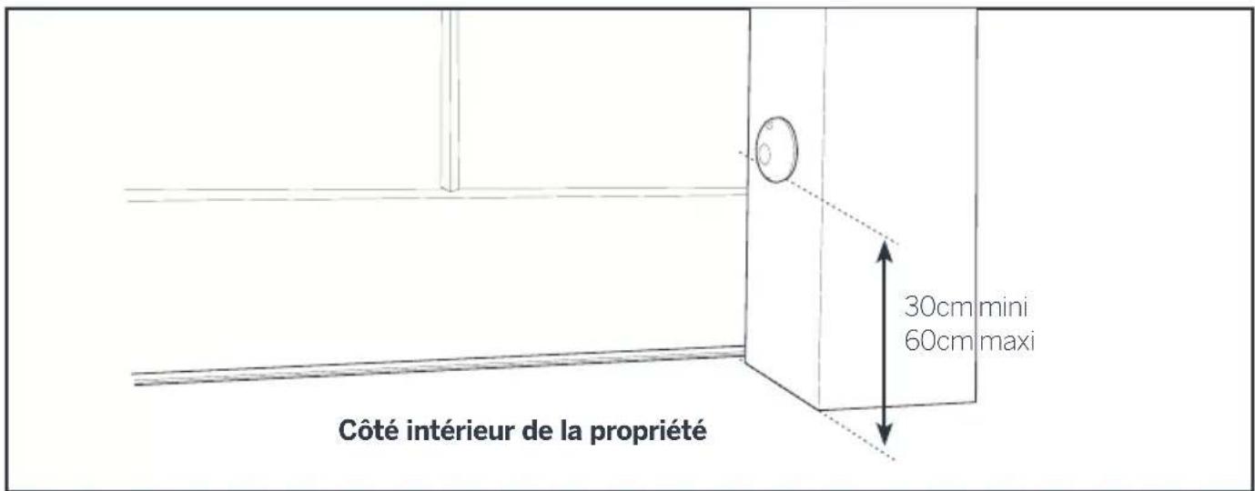 THOMSON 510064 - Pose du jeu de photocellules - 1