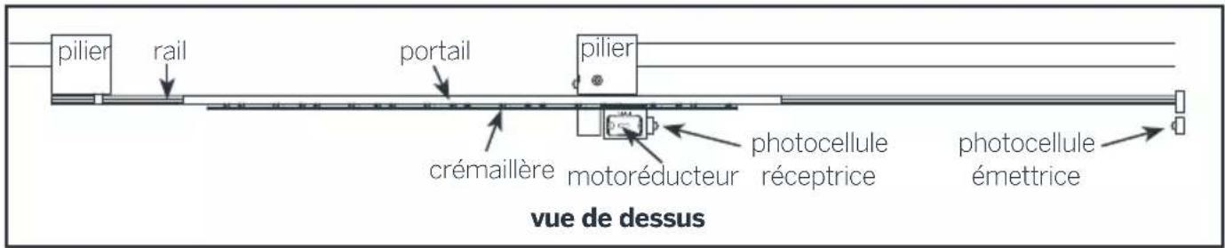 THOMSON 510064 - Au niveau du bord secondaire - 2