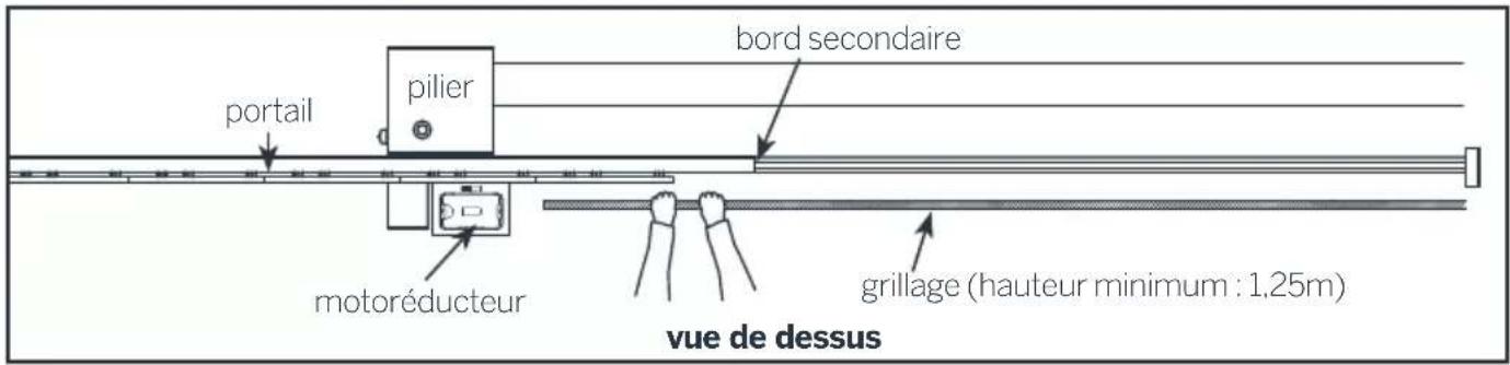 THOMSON 510064 - Au niveau du bord secondaire - 1