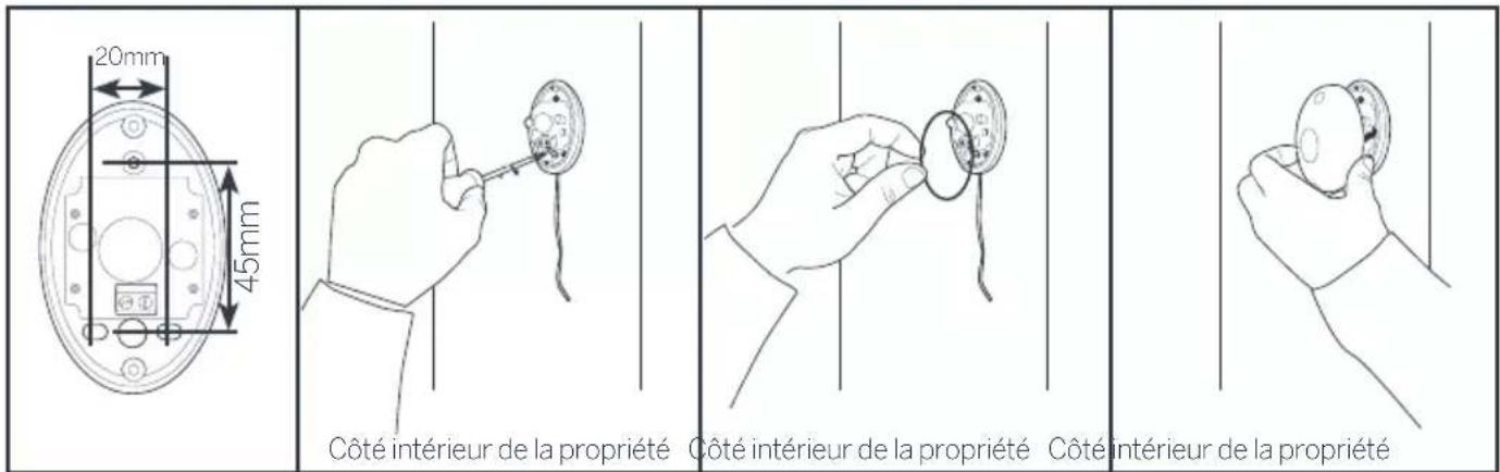 THOMSON 510064 - Fixation des photocellules : - 1