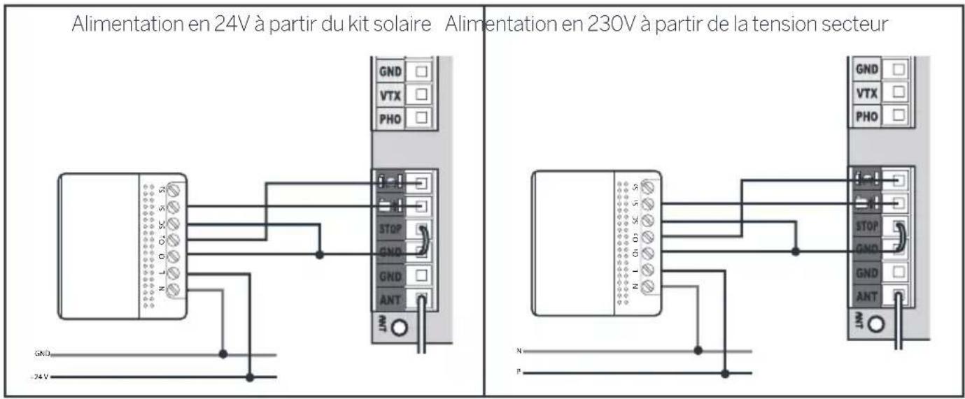 THOMSON 510064 - - Raccordement du module connecté Guardian (ref : 520015) - 2