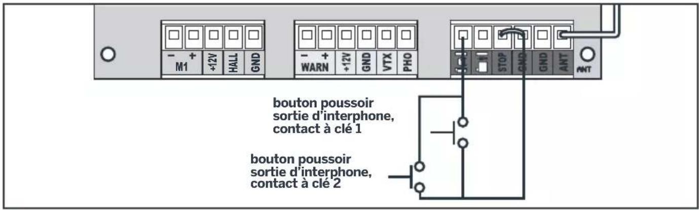 THOMSON 510064 - Les organes de commande (en option) - 2